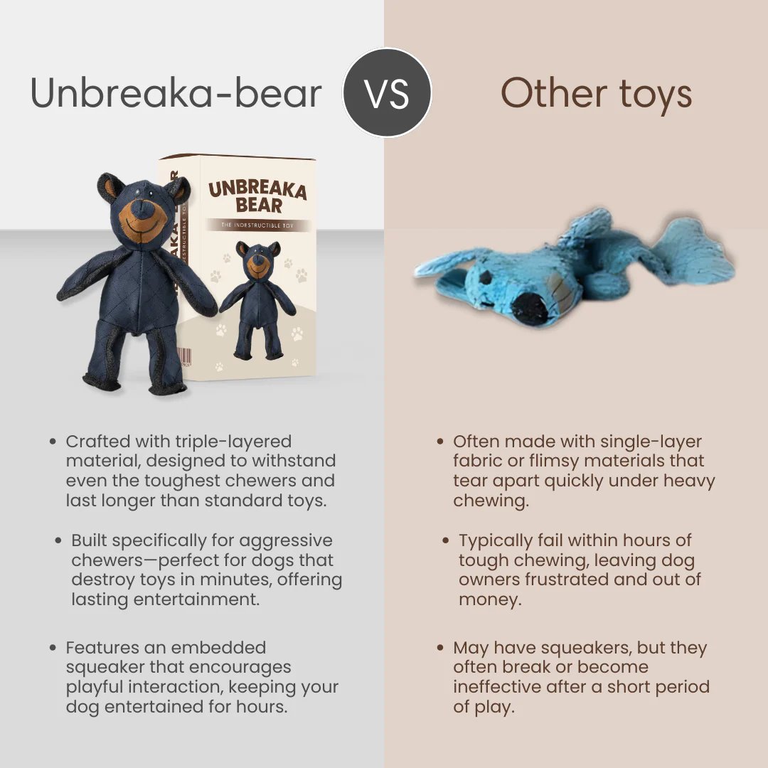 🔥Último dia de promoção: 49% de desconto 🐻Novo EssIvyshop-Bear™ 2025 para Roedores Potentes