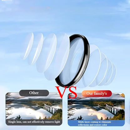 Heysliy 52mm CPL filter for Phone with Clip