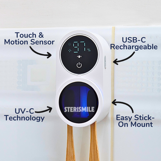 STERISMILE 2.0 – Advanced UVC Toothbrush Sterilizer